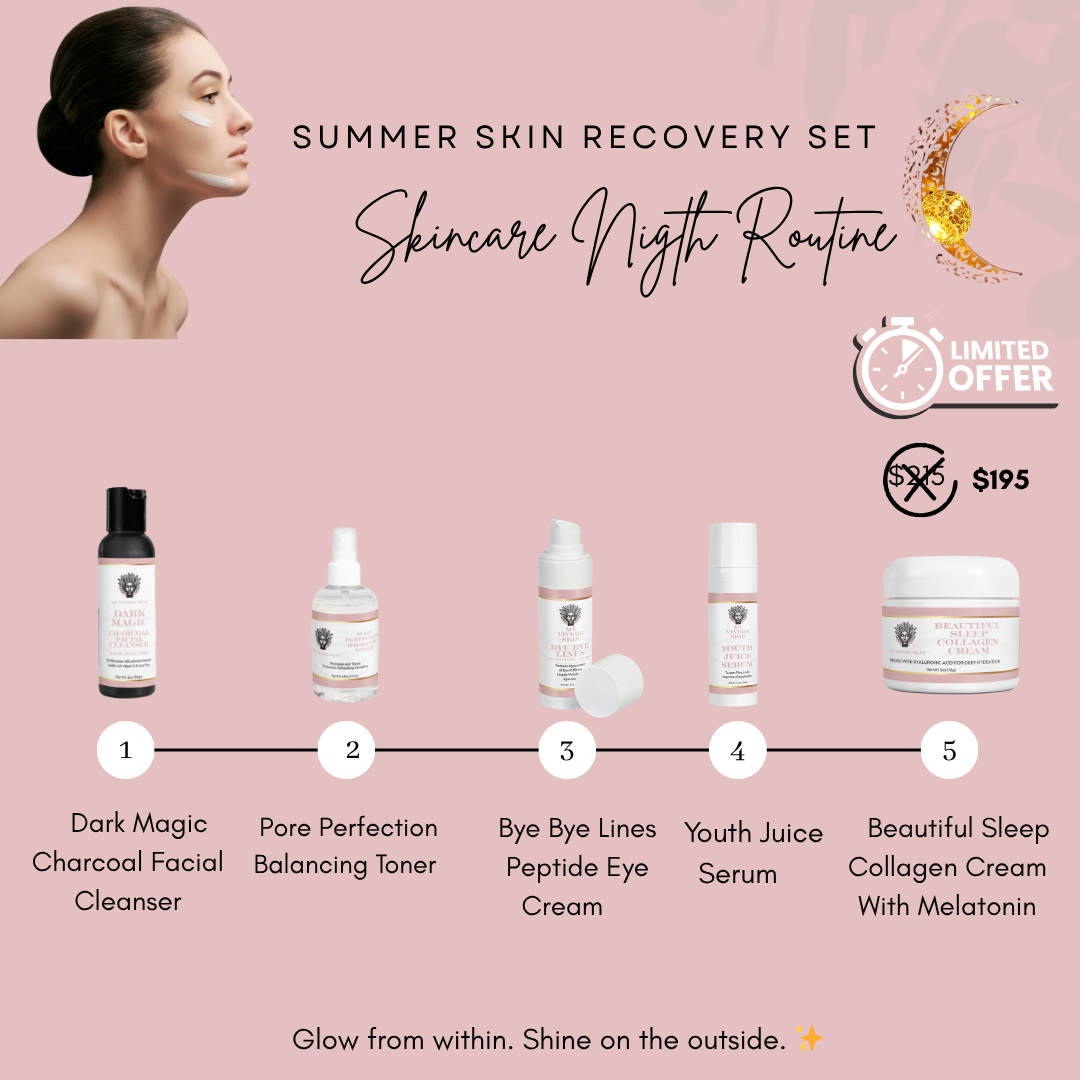 MyVivereSkin Night Recovery Kit – 5-step nighttime routine to repair and nourish your skin while you sleep